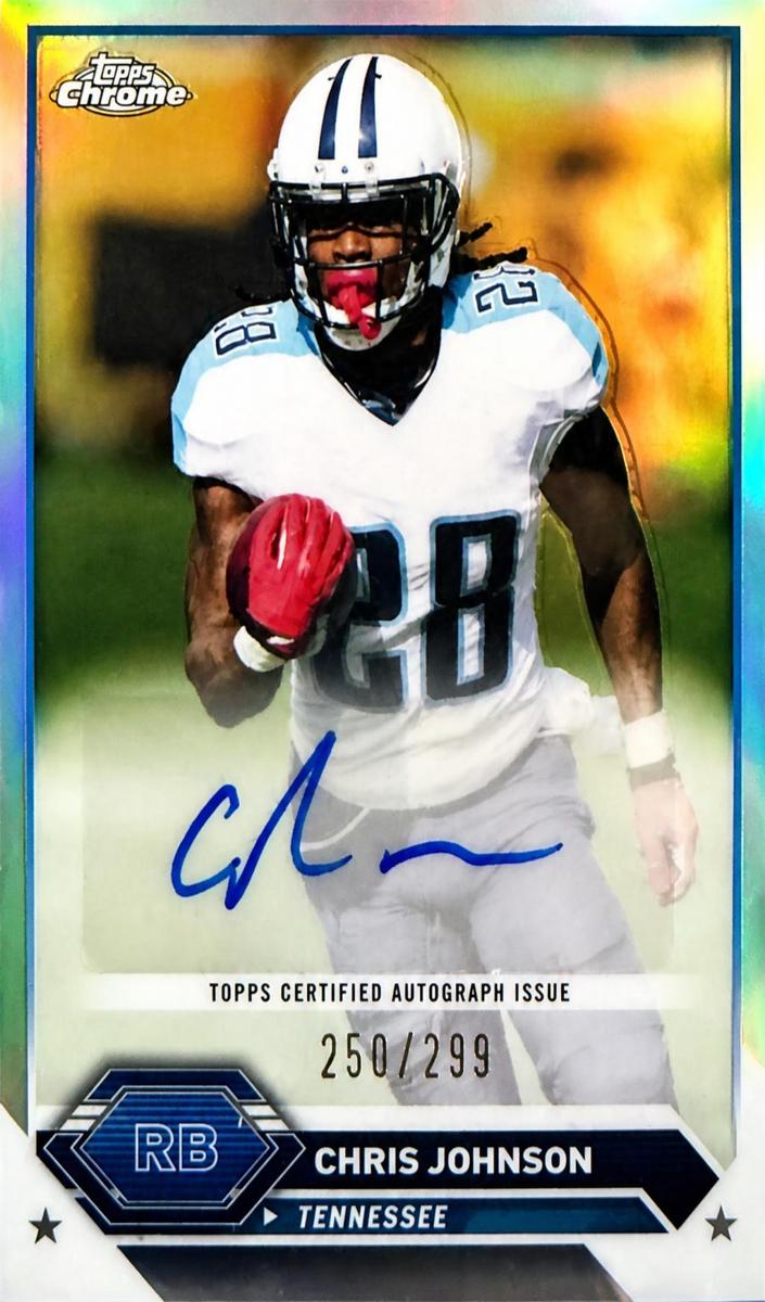 2023 Topps Composite Football Refractor Chris Johnson #TCA-CJ