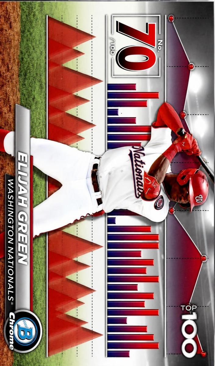 2024 Bowman Baseball Elijah Green #BTP-70