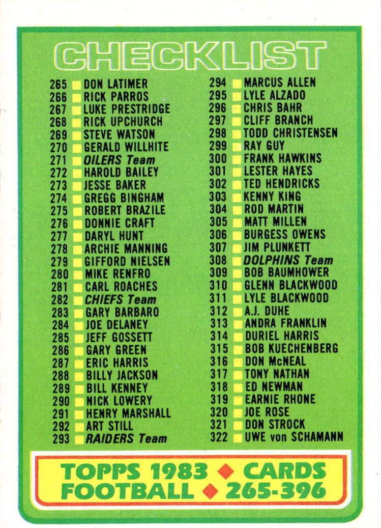 1983 Topps Football Checklist #396 PSA 10