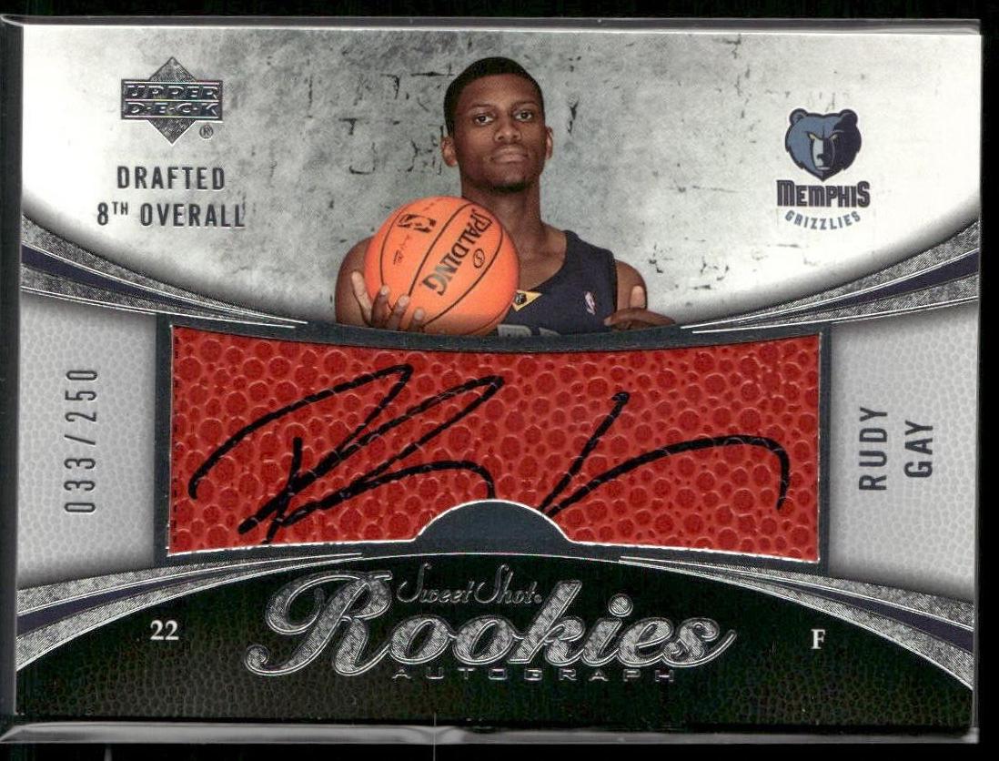 Rudy Gay