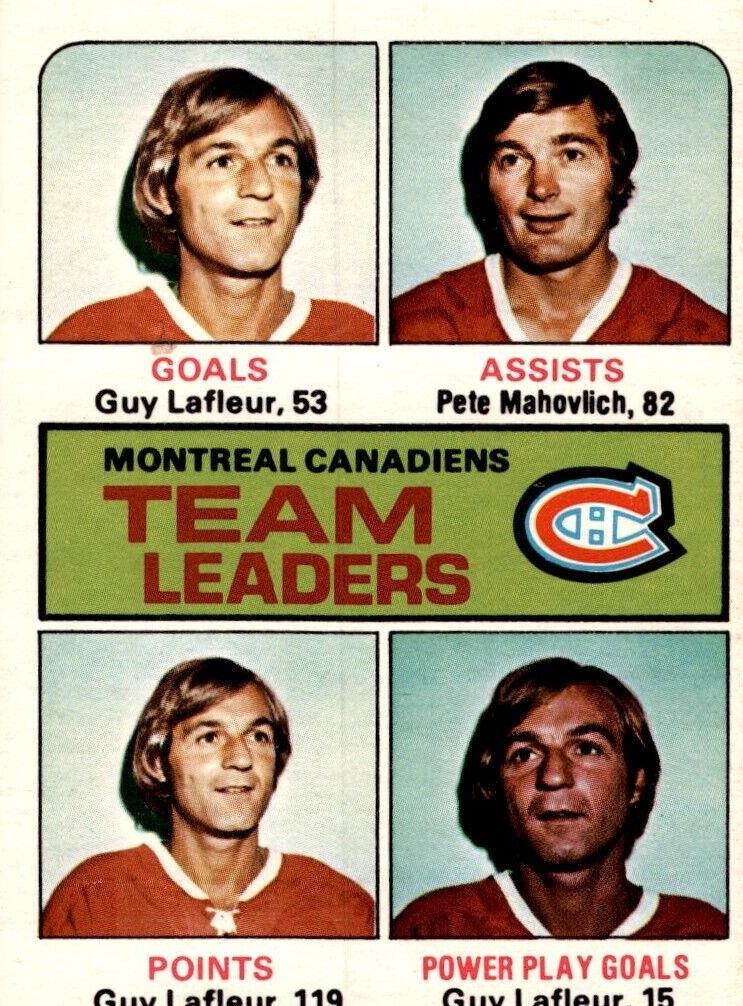 1975 O-Pee-Chee Hockey Canadiens Team Leaders #322 SGC 9