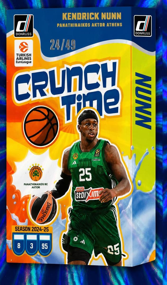 2024 Donruss Turkish Airlines EuroLeague Basketball Blue Laser Kendrick Nunn #8