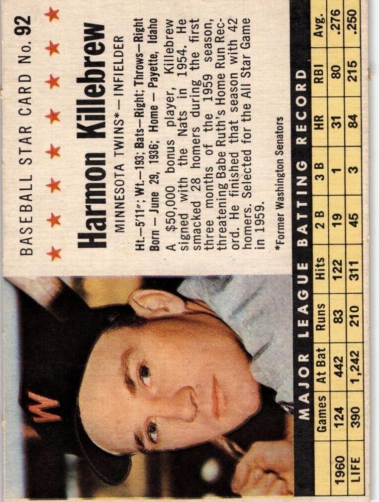 1961 Post Cereal Baseball Perforated Harmon Killebrew #92 PSA 6