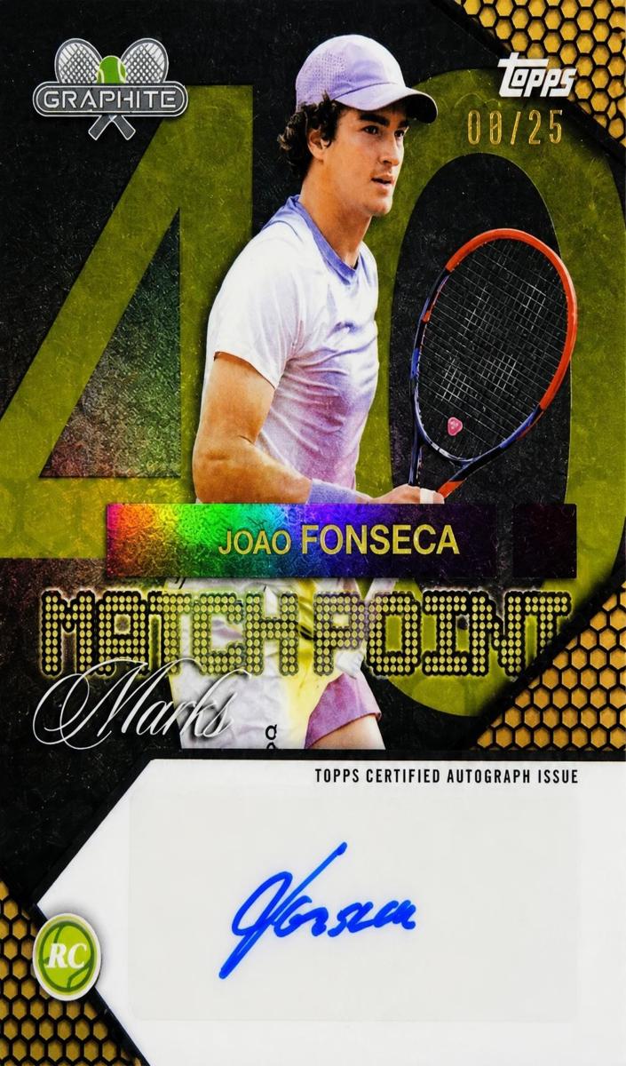 Joao Fonseca