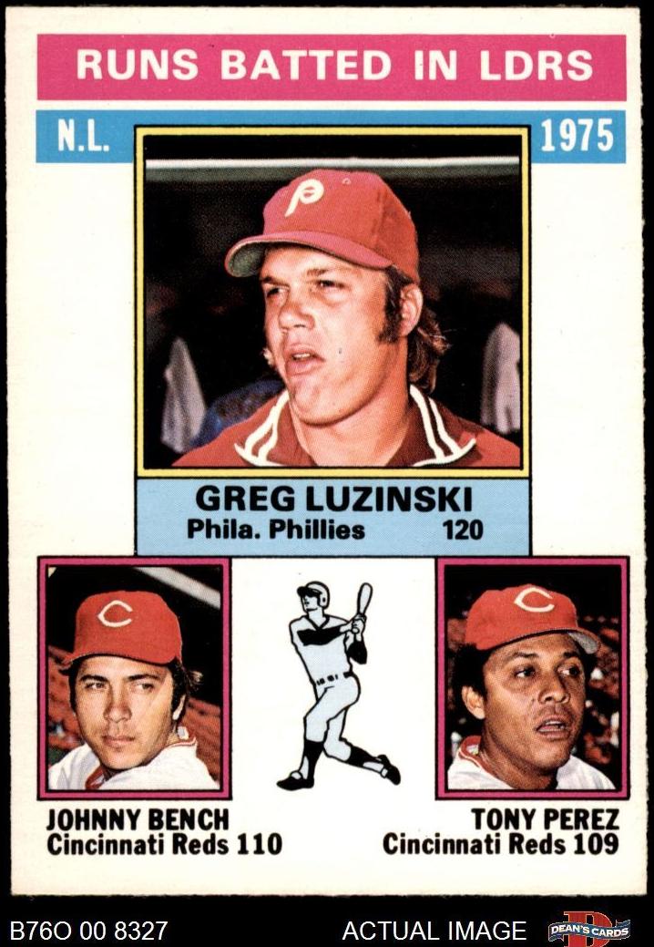 1976 O-Pee-Chee Baseball Greg Luzinski #195 PSA 9