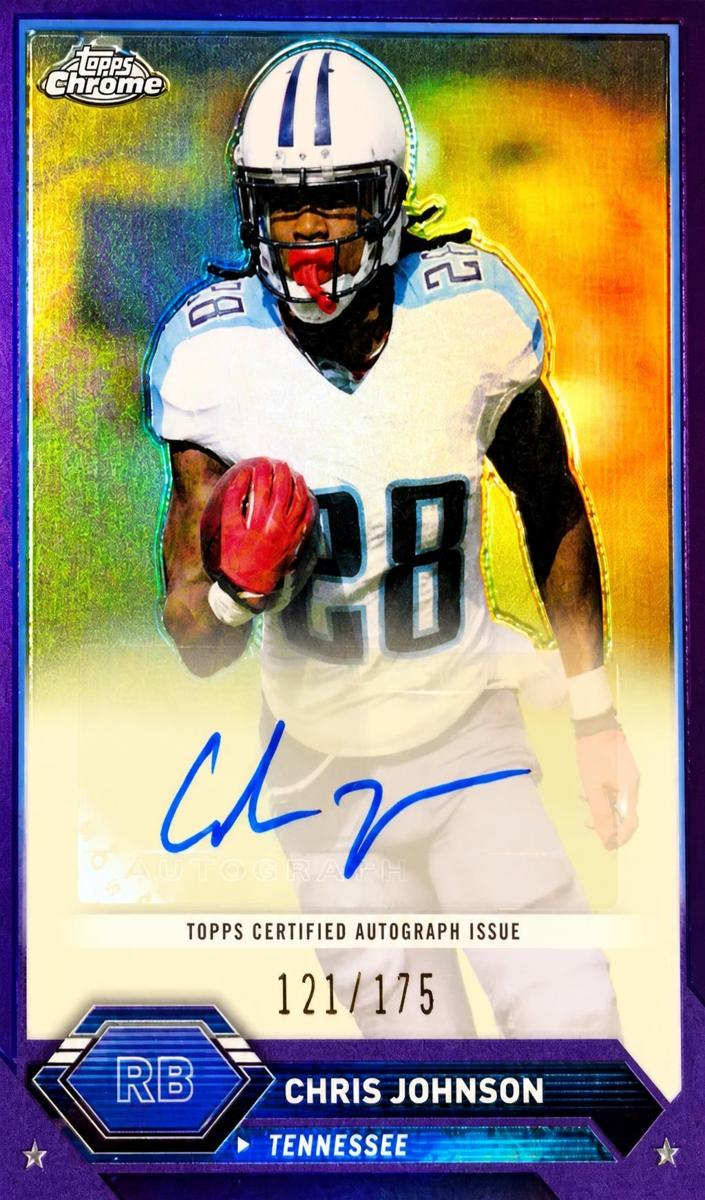 2023 Topps Composite Football Purple Refractor Chris Johnson #TCA-CJ