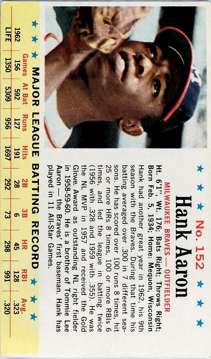 Hank Aaron