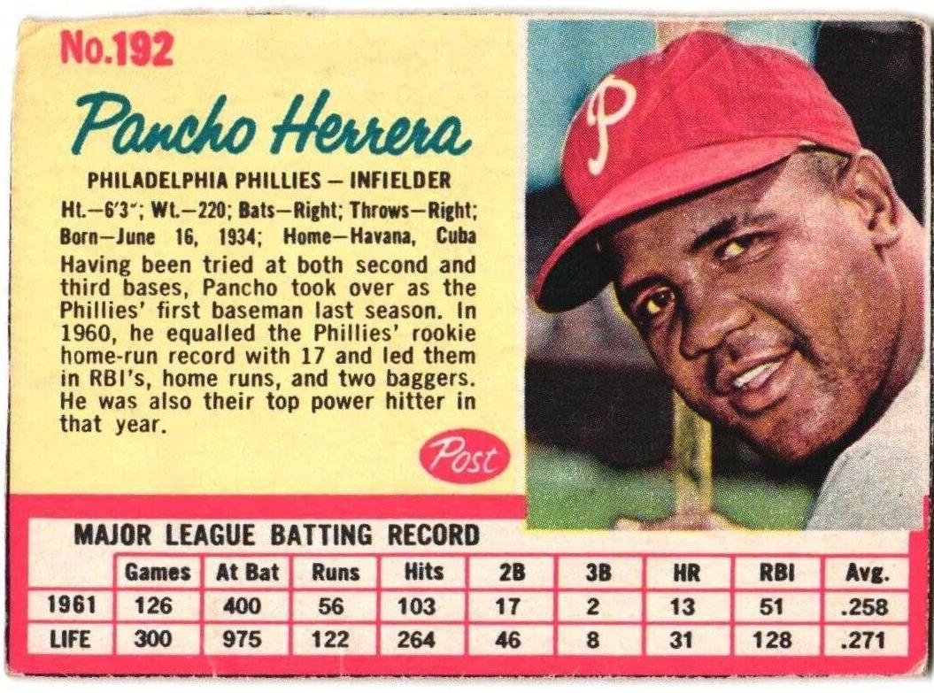 1962 Post Cereal Baseball Pancho Herrera #192 PSA 9