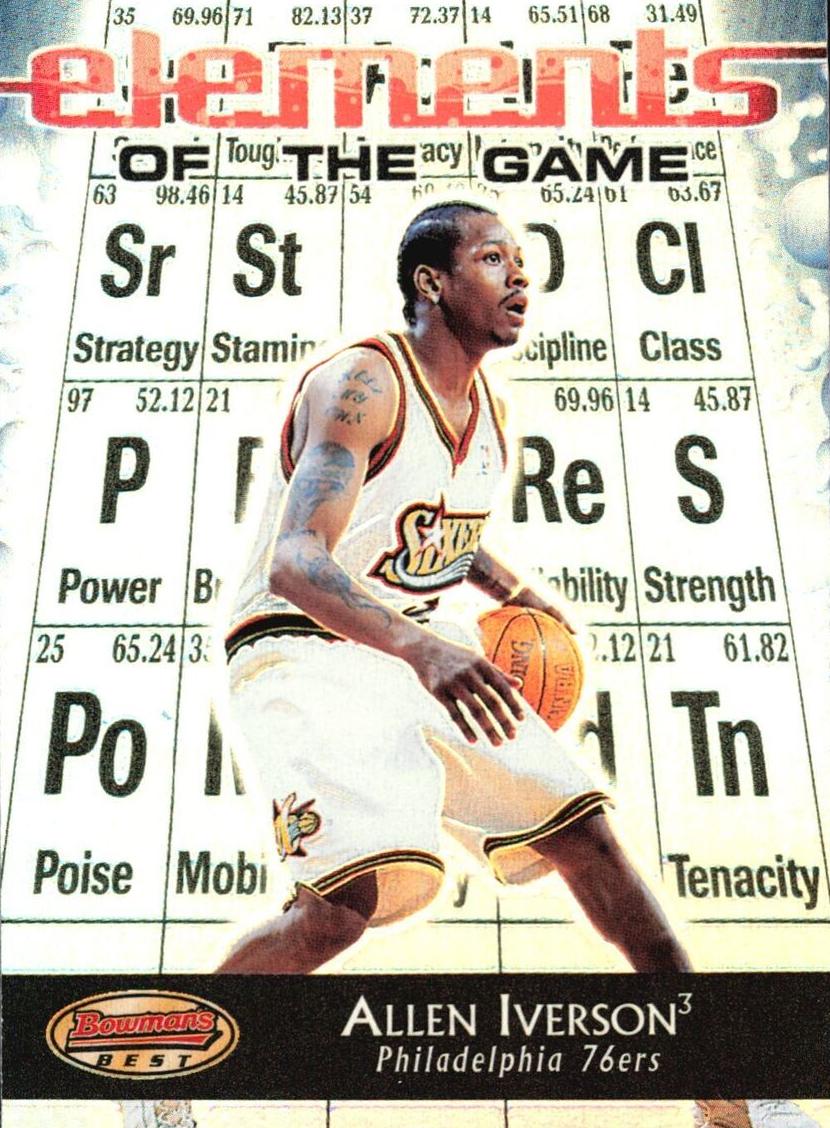 Allen Iverson