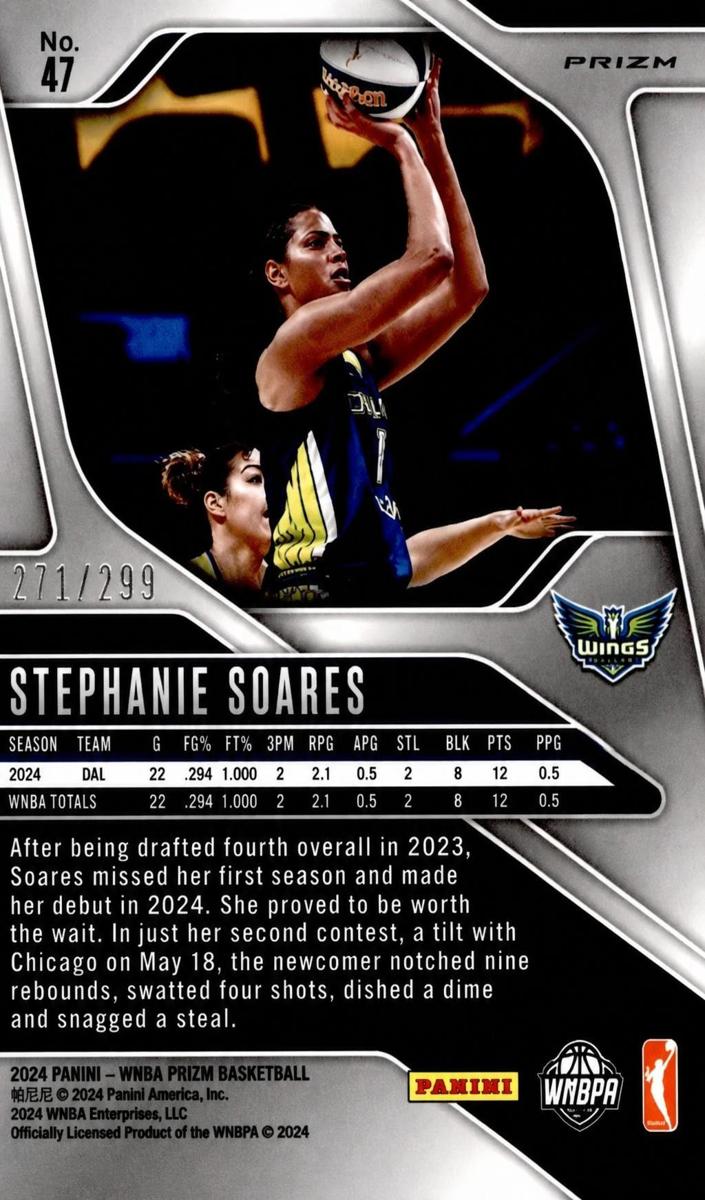 2024 Panini Prizm WNBA Basketball Red Stephanie Soares #47