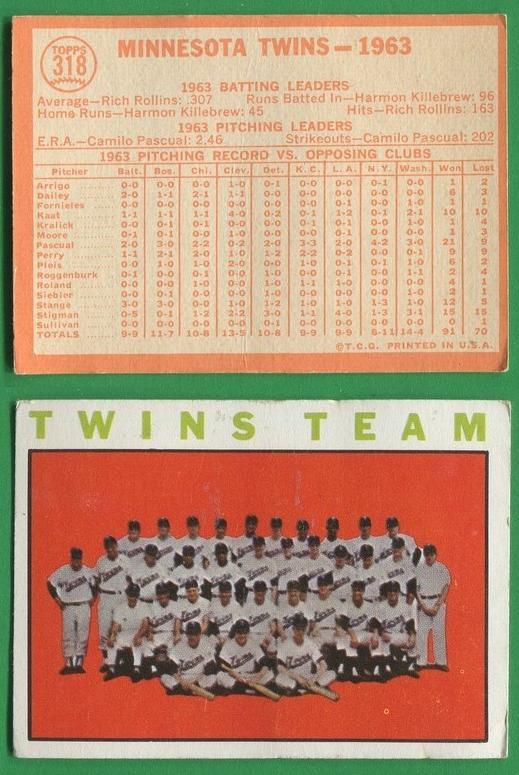 1964 Topps Baseball Twins Team #318