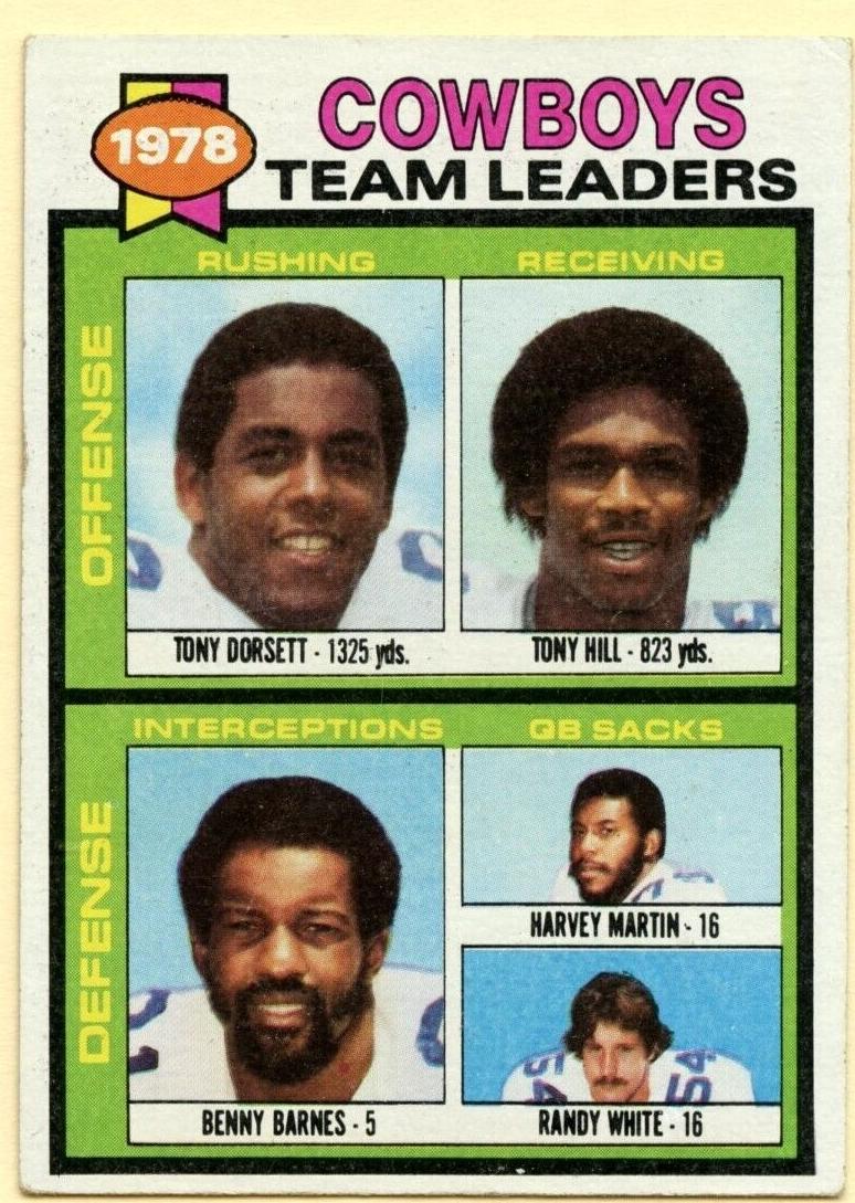 1979 Topps Football Dallas Cowboys #469