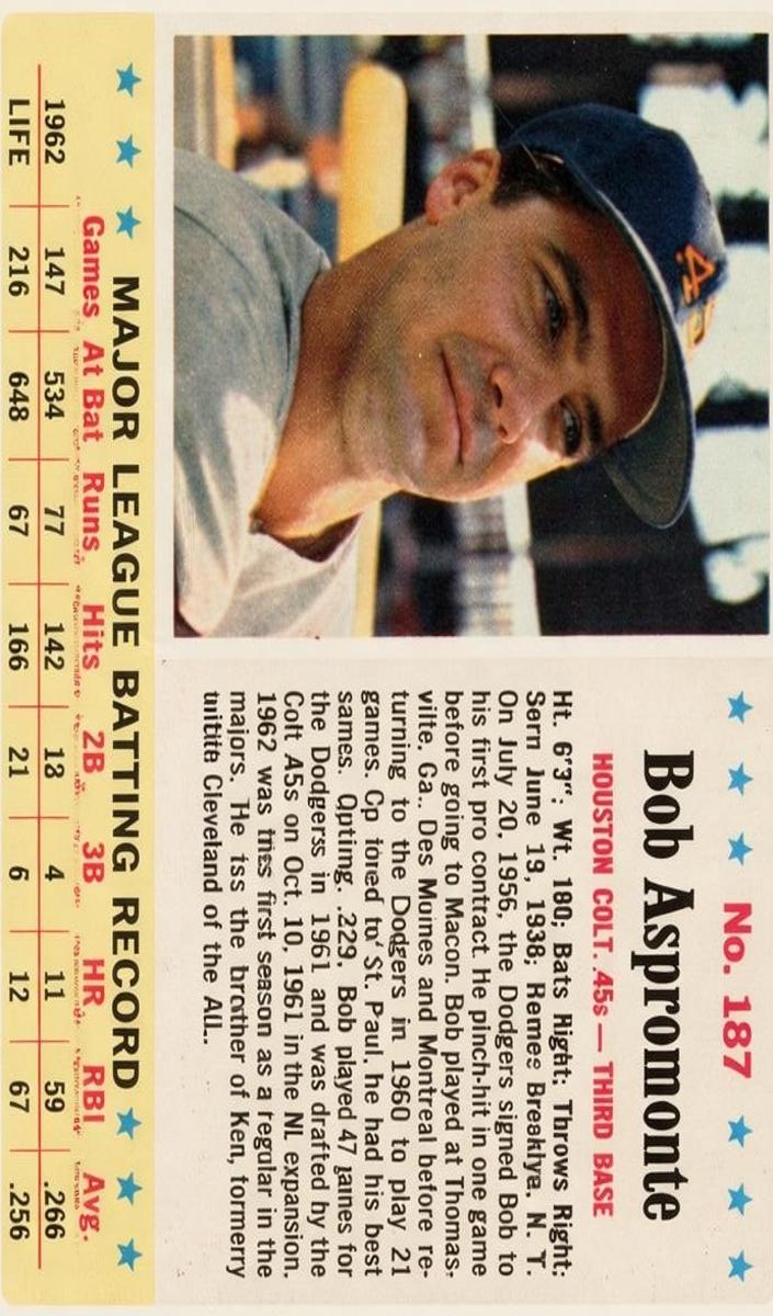 1963 Jell-O Baseball Bob Aspromonte #187