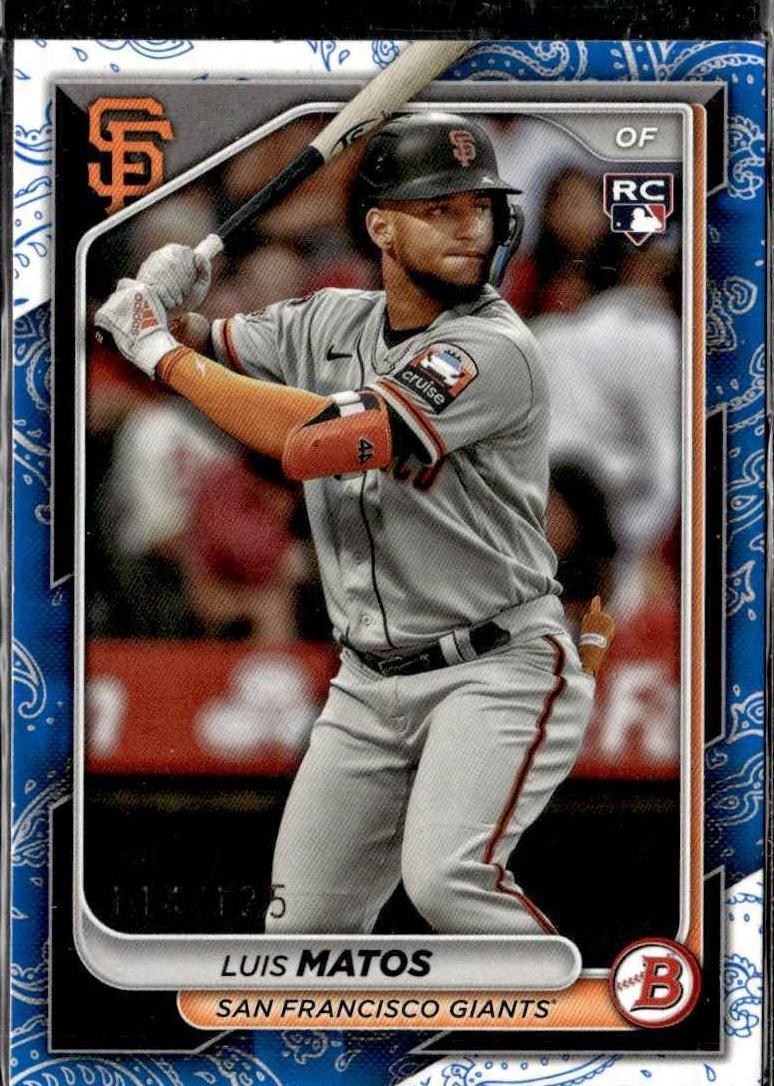 2024 Bowman Baseball Blue Pattern Luis Matos #12