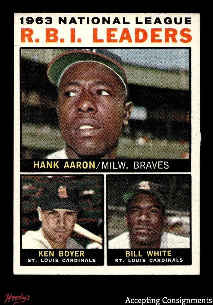 1964 Topps Baseball N.L. RBI Leaders #11