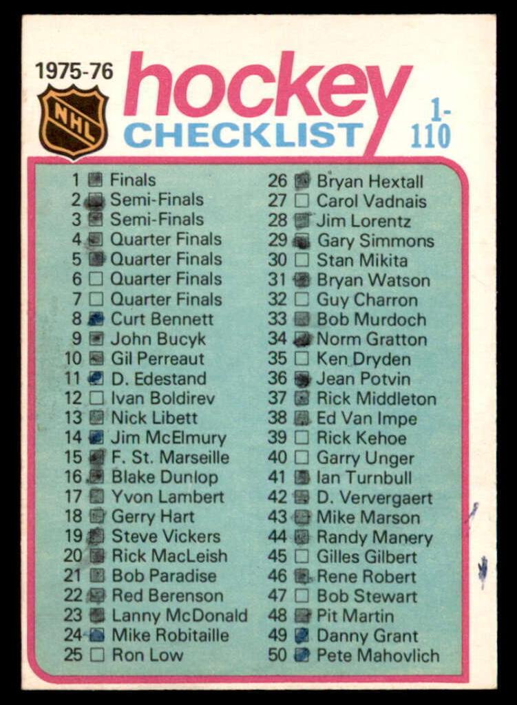 Checklist 1-110