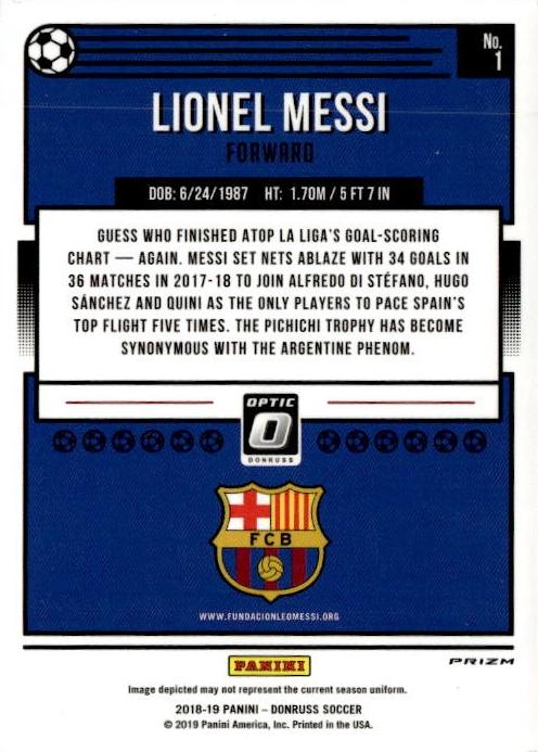 Lionel Messi