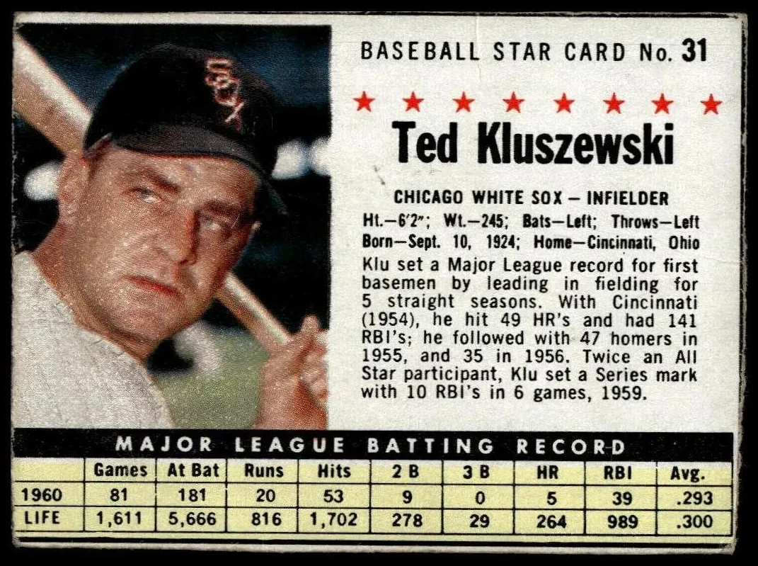 1961 Post Cereal Baseball Ted Kluszewski #31 PSA 6