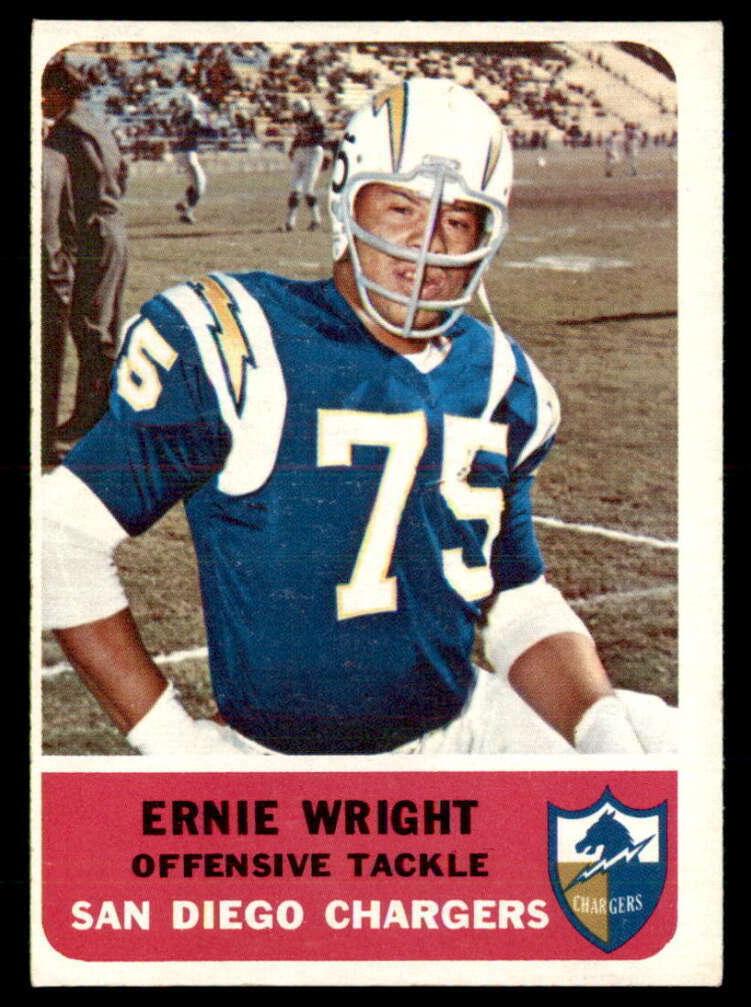Ernie Wright