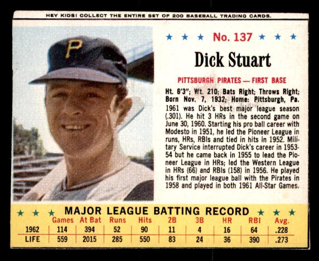 1963 Jell-O Baseball Dick Stuart #137