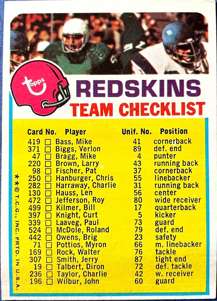 1973 Topps Team Checklists Football Washington Redskins #NNO PSA 9