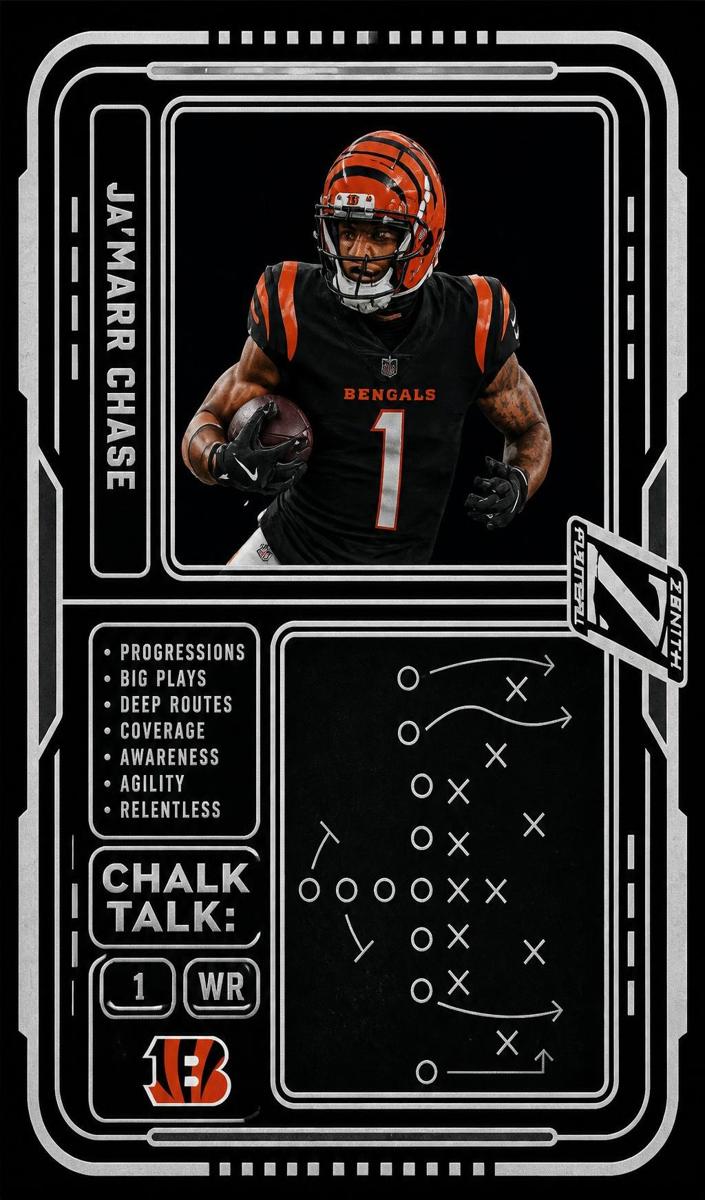 2024 Panini Zenith Football Ja'Marr Chase #20