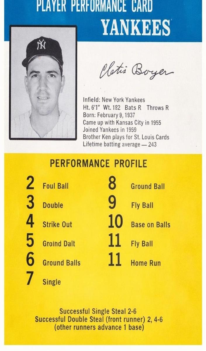 1964 Challenge the Yankees Game Baseball Clete Boyer #NNO