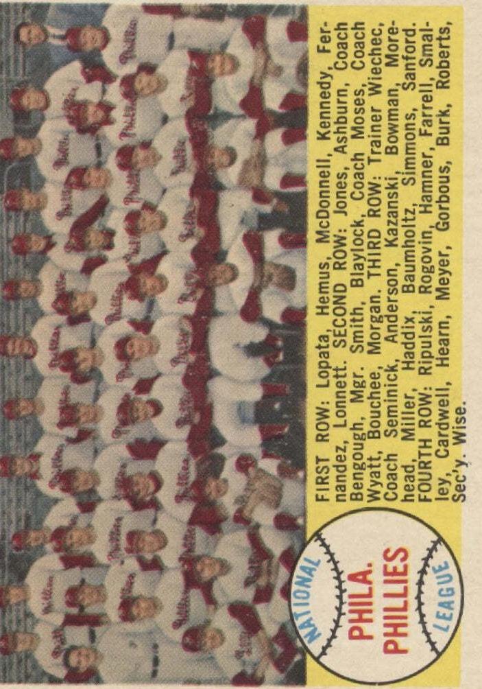 1958 Topps Baseball Philadelphia Phillies Team Card #134