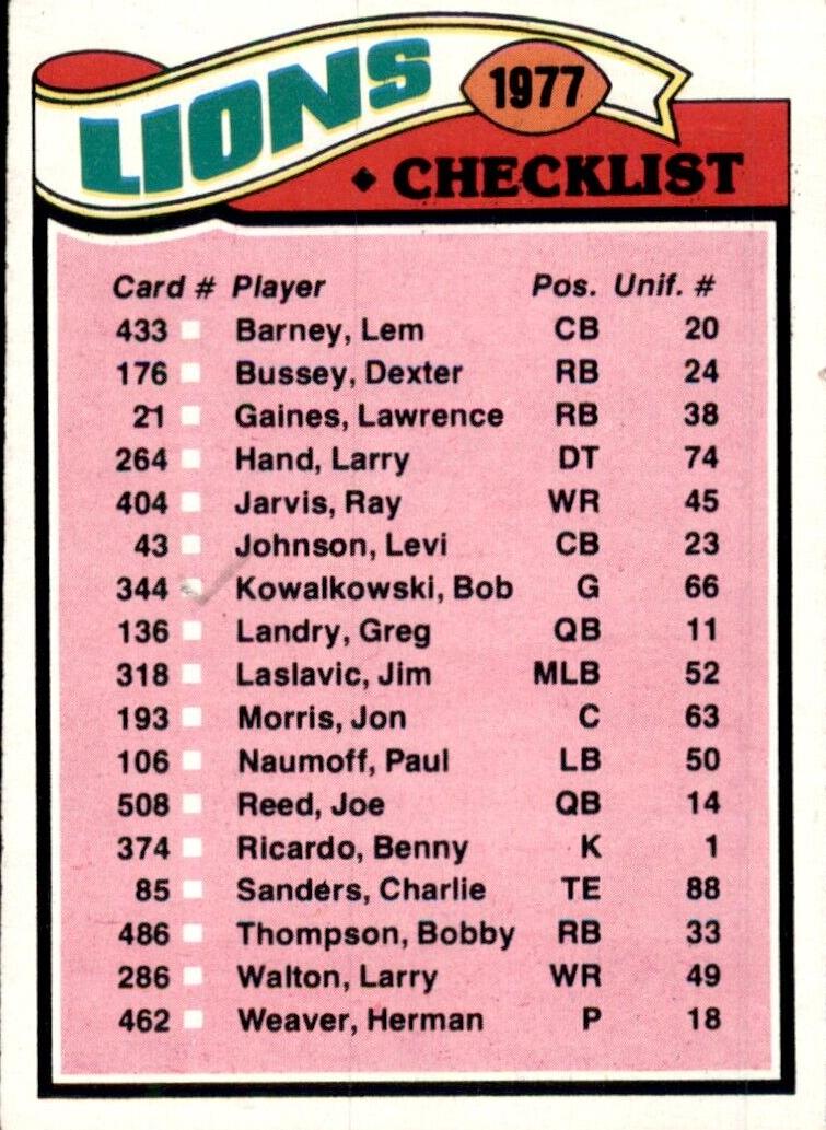 1977 Topps Football Lions Checklist #209 PSA 10