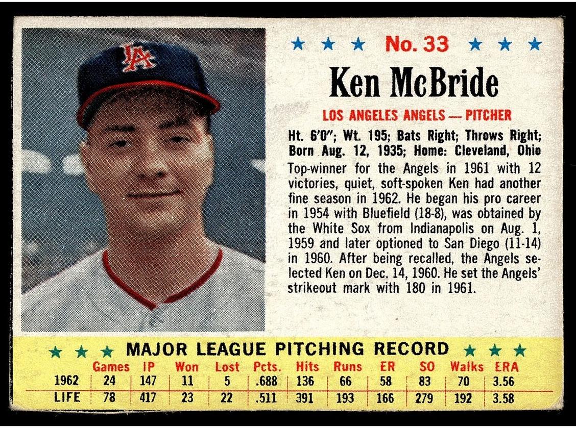1963 Post Cereal Baseball Ken McBride #33 PSA 8.5