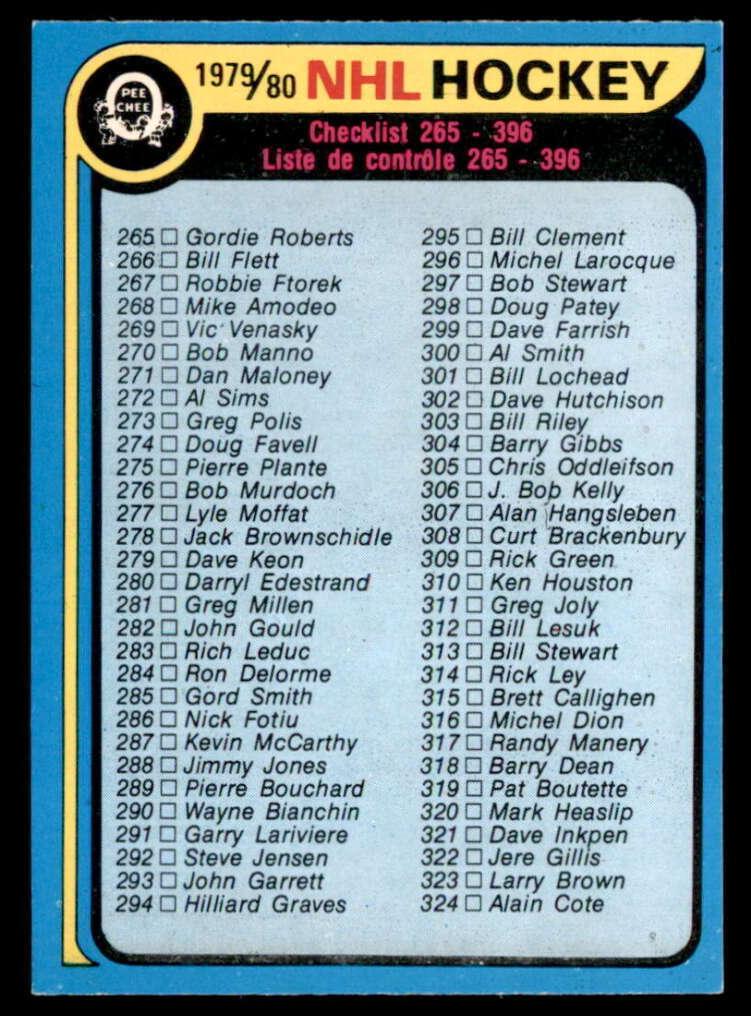 1979 O-Pee-Chee Hockey Checklist 265-396 #346 PSA 5