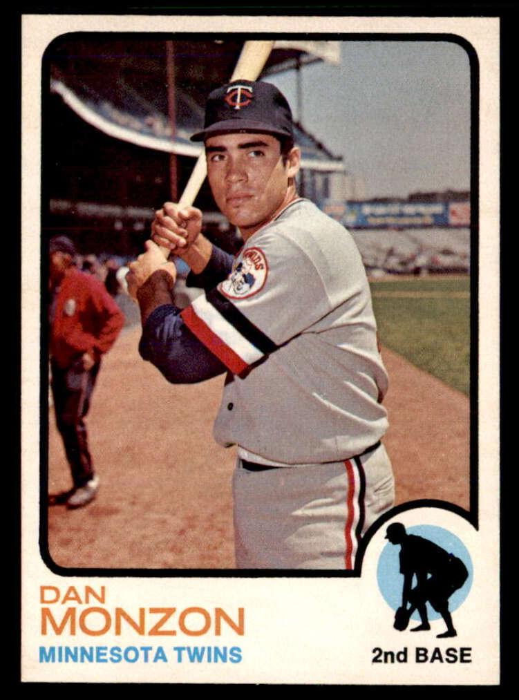 1973 O-Pee-Chee Baseball Dan Monzon #469