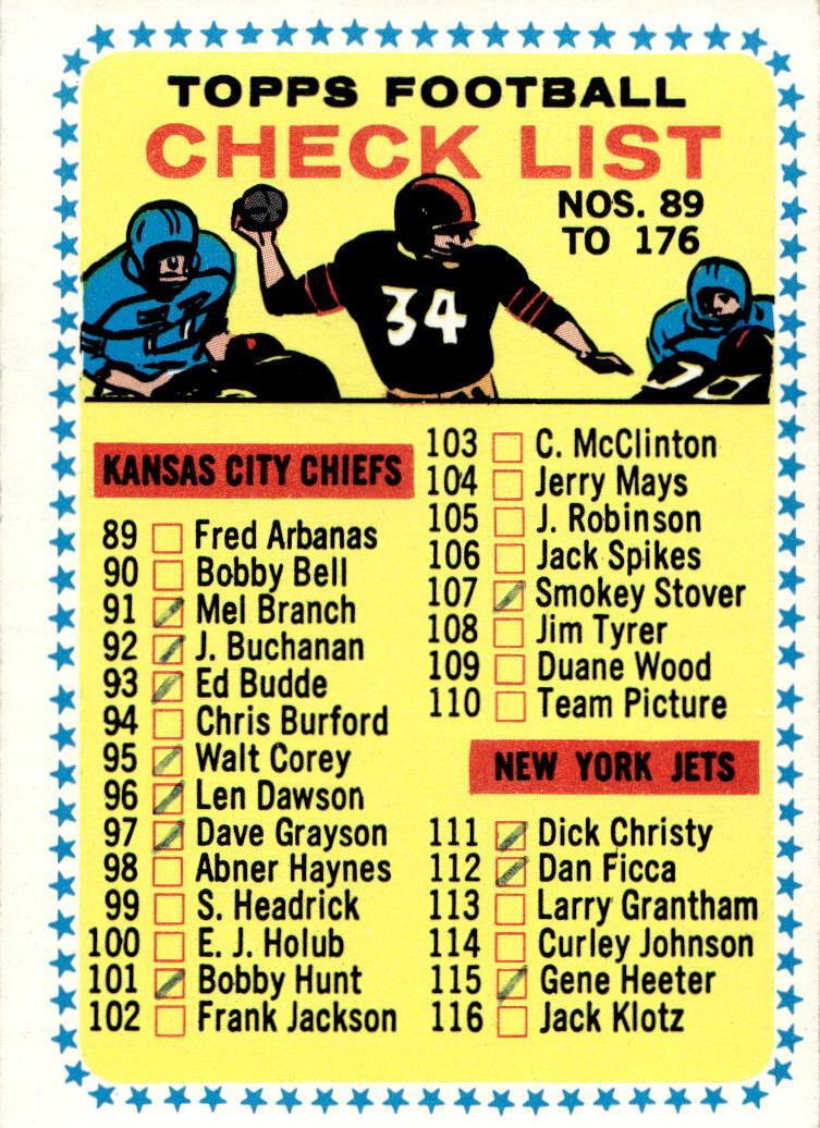 1964 Topps Football Checklist #176 PSA 7.5