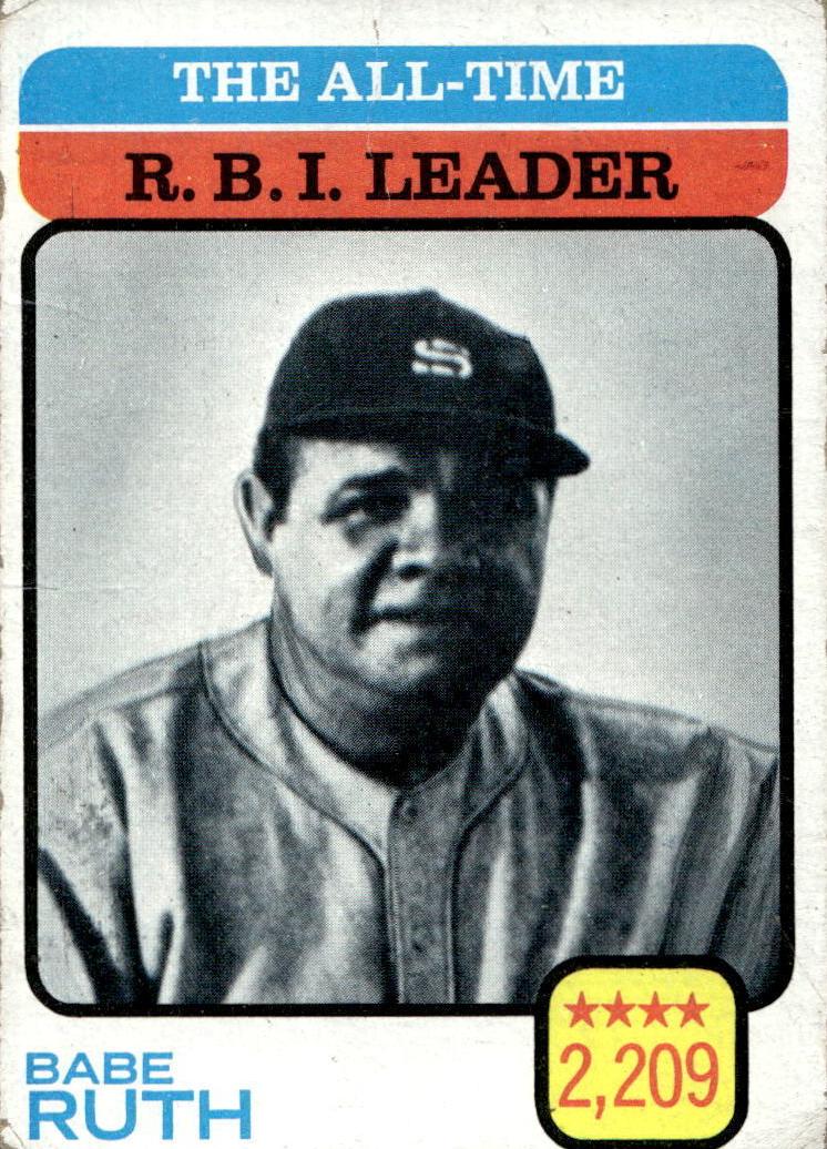 1973 Topps Baseball All Time RBI Leader #474