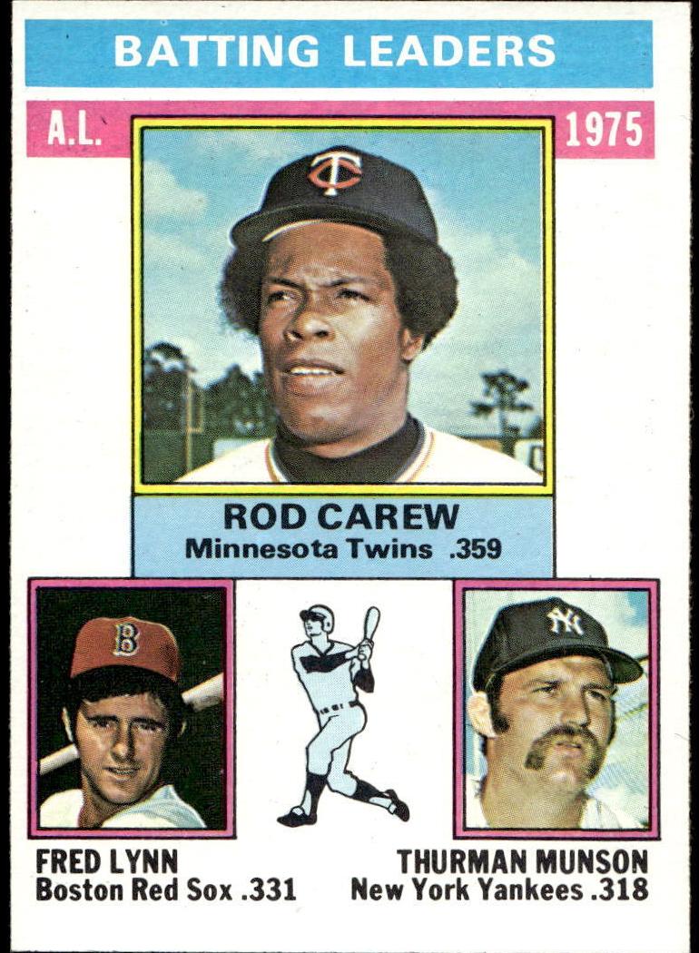 1976 Topps Baseball Rod Carew #192