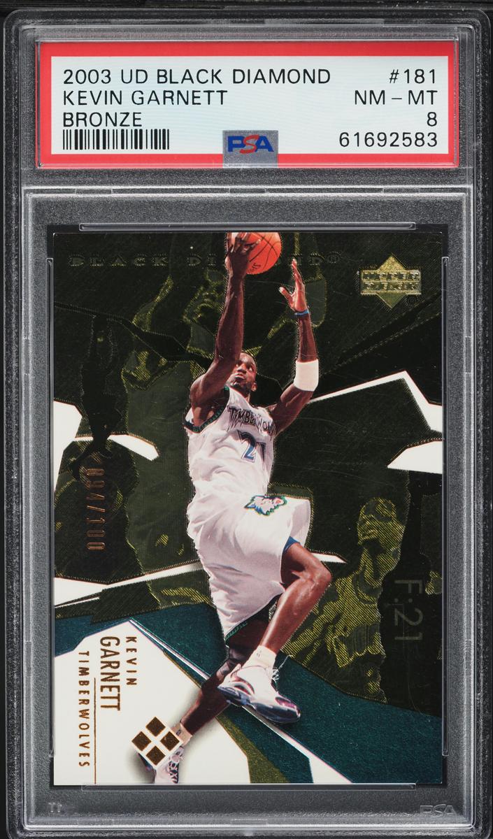 Kevin Garnett