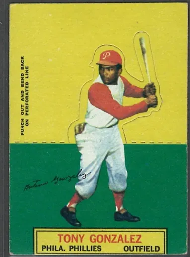 1964 Topps Stand-Up Baseball Tony Gonzalez #NNO