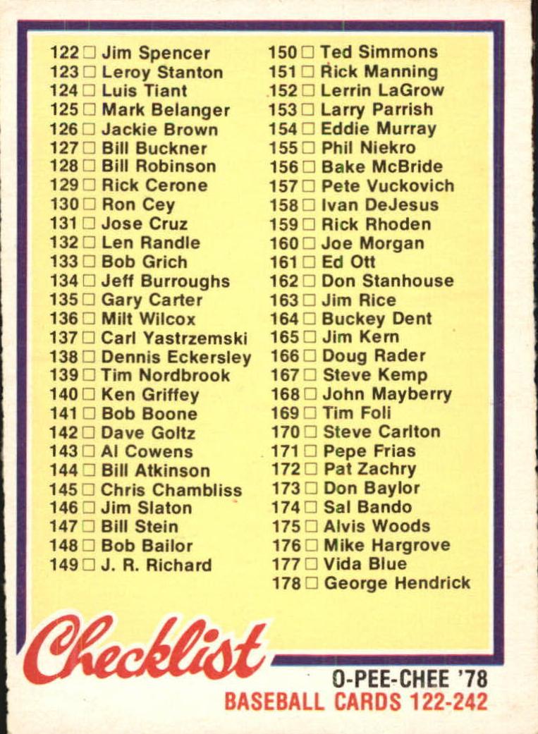 1978 O-Pee-Chee Baseball Checklist 122-242 #183 PSA 9