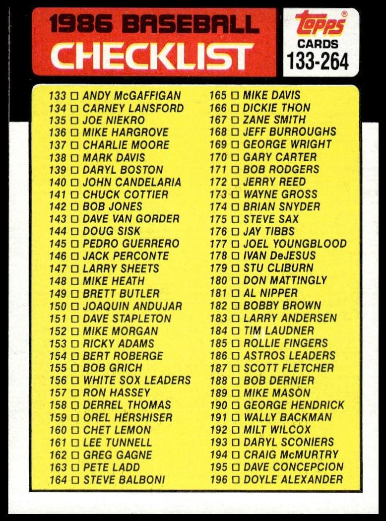 1986 Topps Baseball Checklist #263 PSA 8