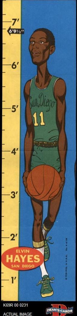 Elvin Hayes