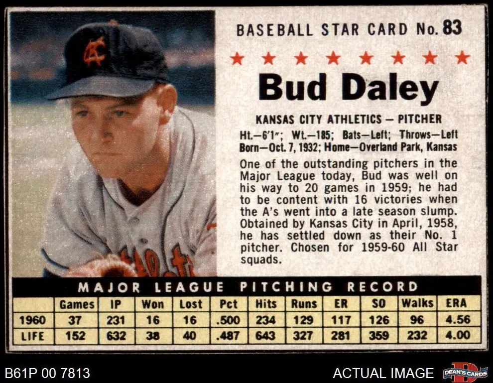 1961 Post Cereal Baseball Hand Cut Bud Daley #83 PSA 3