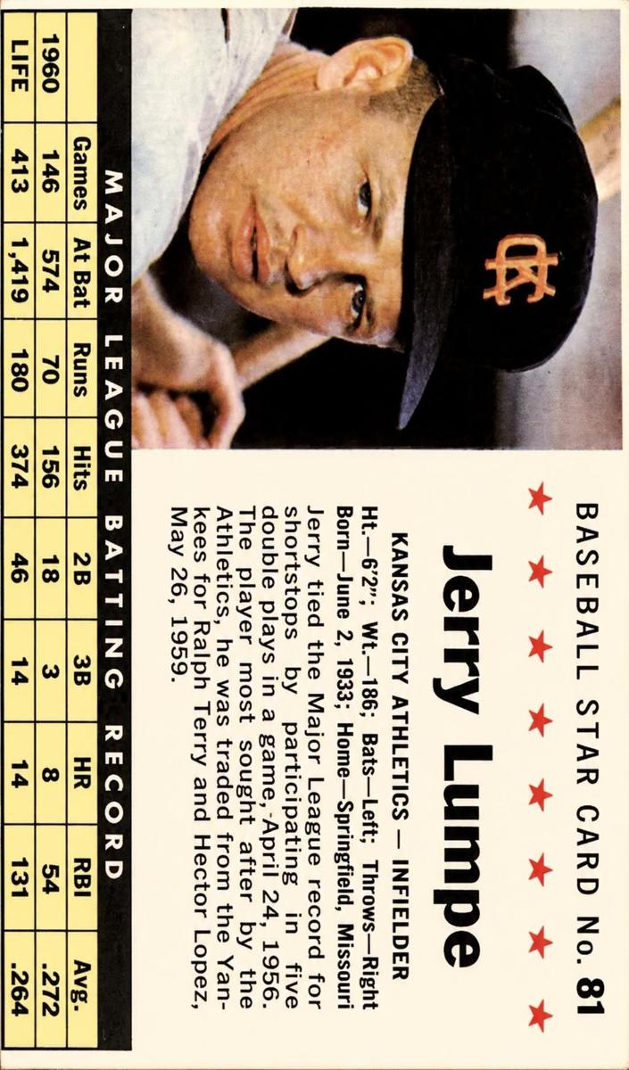 1961 Post Cereal Baseball Perforated Jerry Lumpe #81
