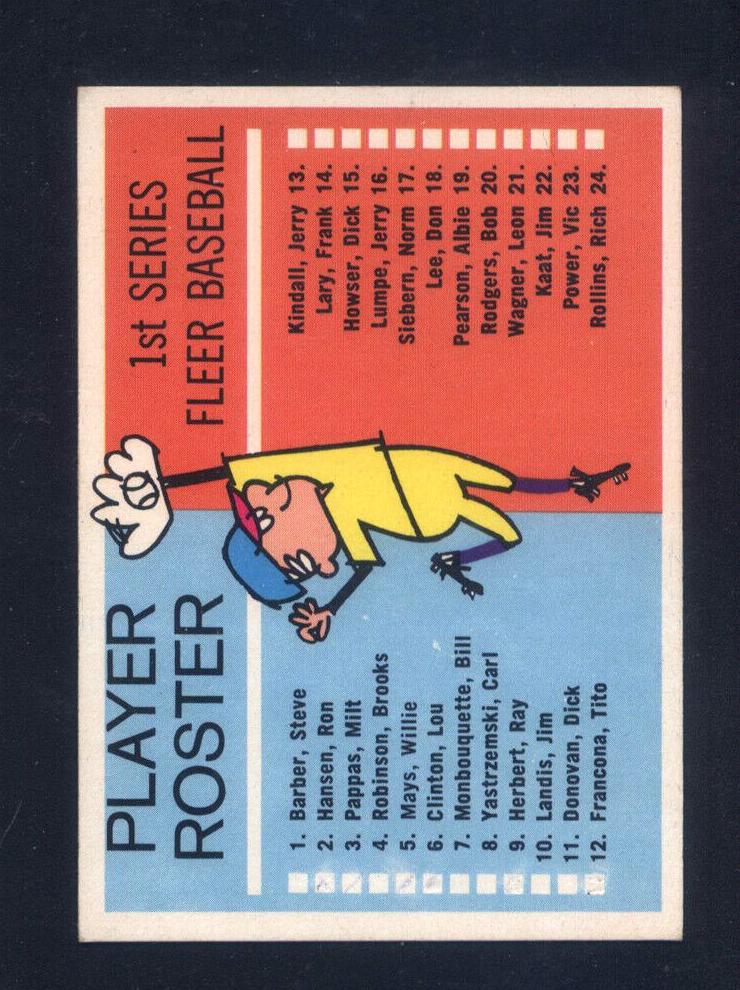 1963 Fleer Baseball Checklist #nno PSA 8.5