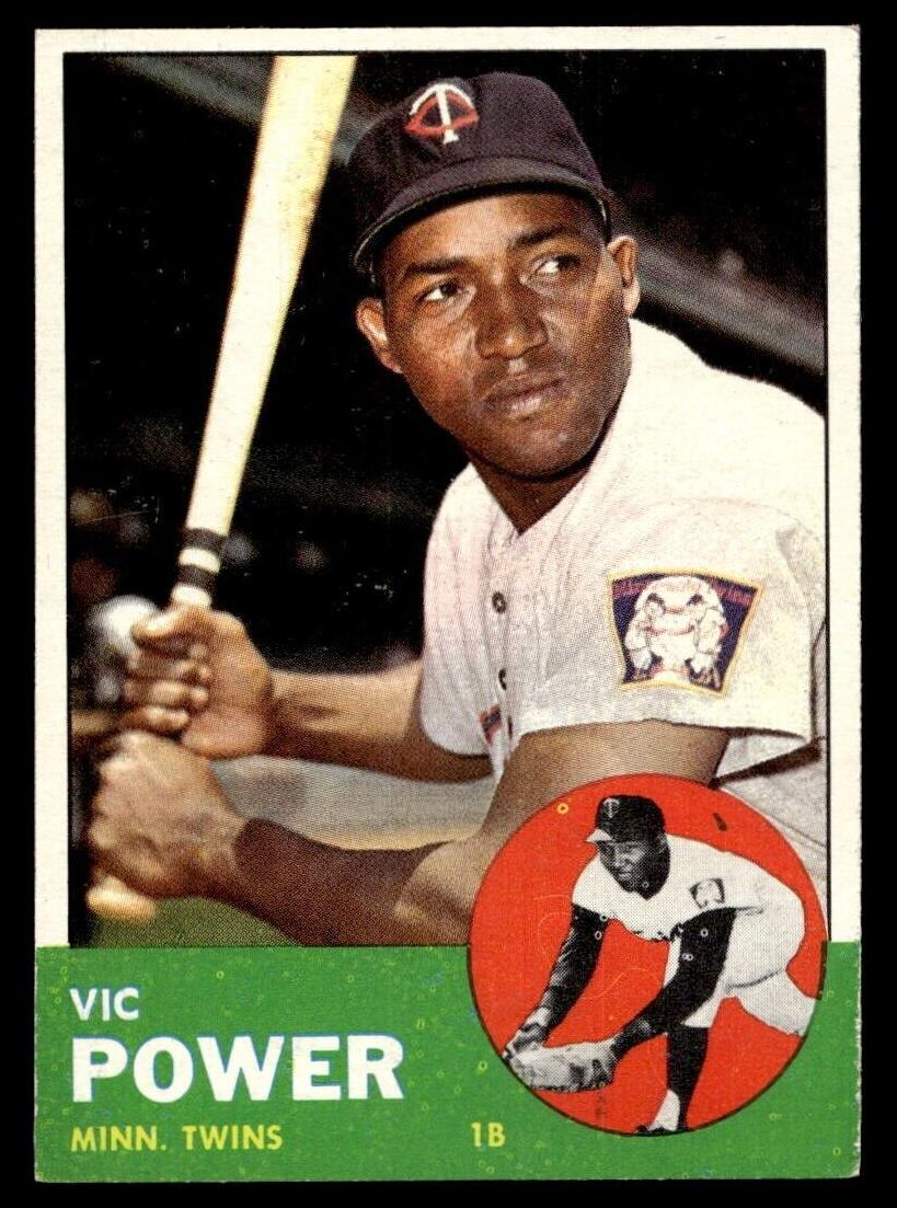 1963 Topps Baseball Vic Power #40