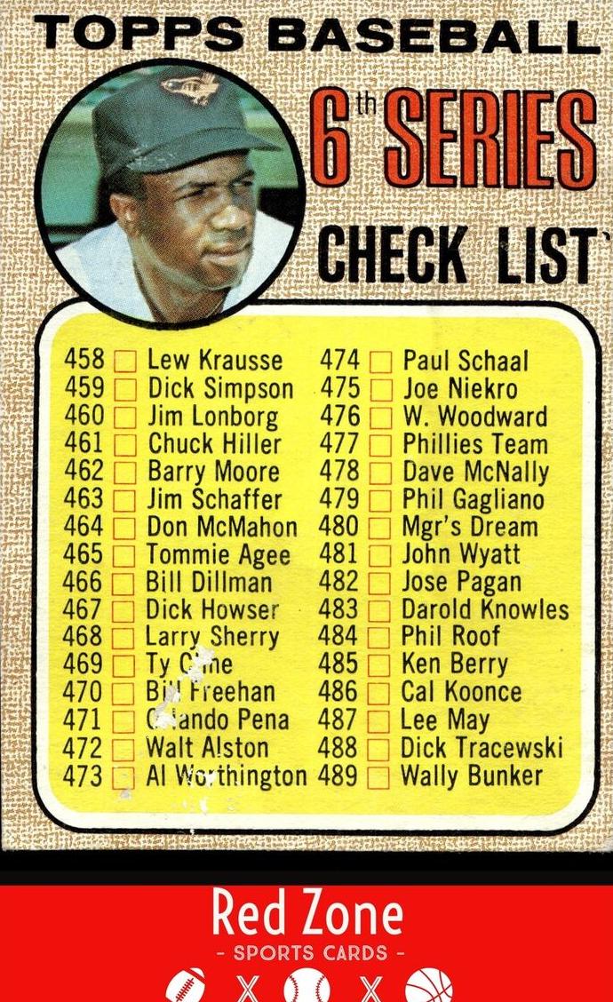 1968 Topps Baseball Checklist 458-533 #454 PSA 8