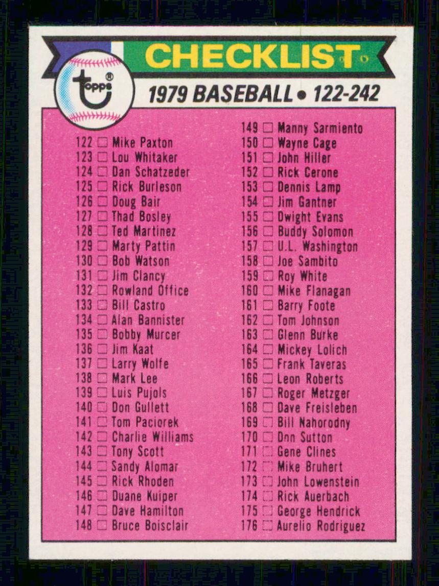 1979 Topps Baseball Checklist #241 PSA 9