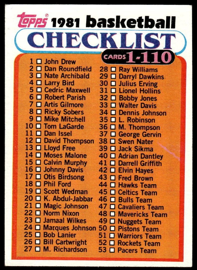 1981 Topps Basketball West Checklist #97