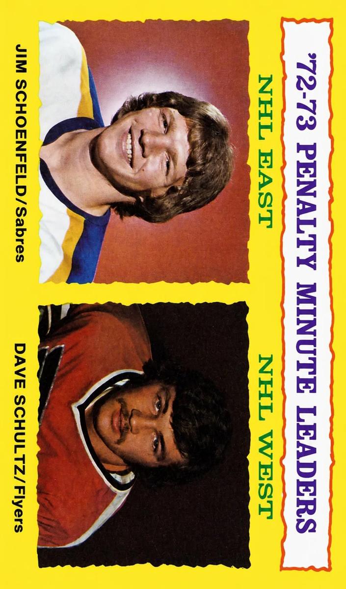1973 Topps Hockey Penalty Minute Leaders #5
