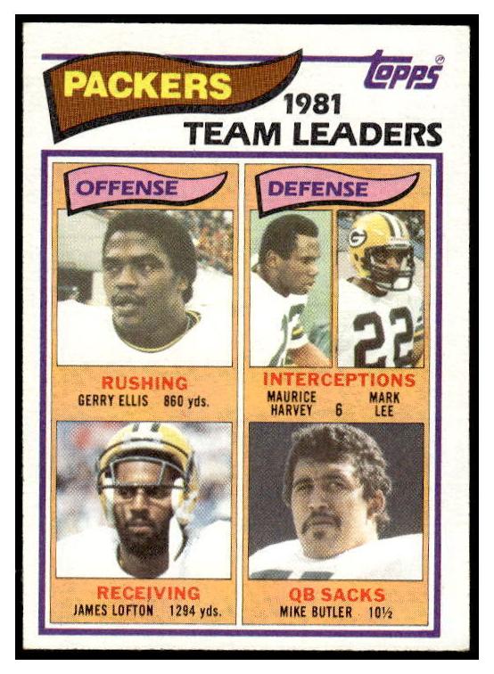 1982 Topps Football Packers Team Leaders #354