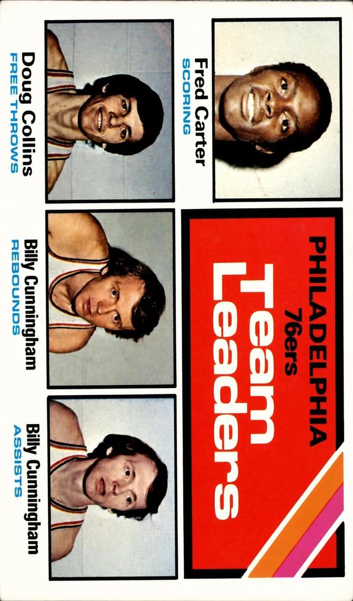 1975 Topps Basketball Philadelphia 76ers #129 PSA 9